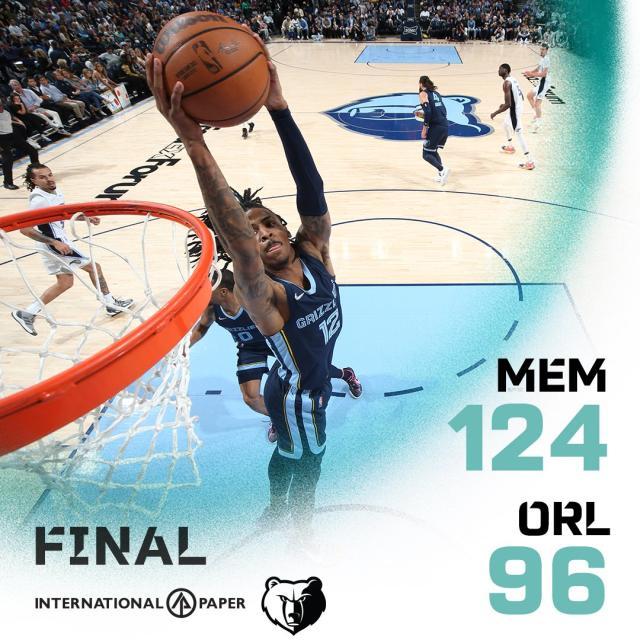 kaiyun-反超勇士升到西部第二！灰熊有望守住有利身位