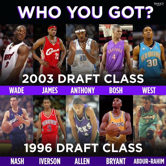 kaiyun-老詹4.3万分带不动！03届前十得分遭96黄金一代完爆，差距太扎心